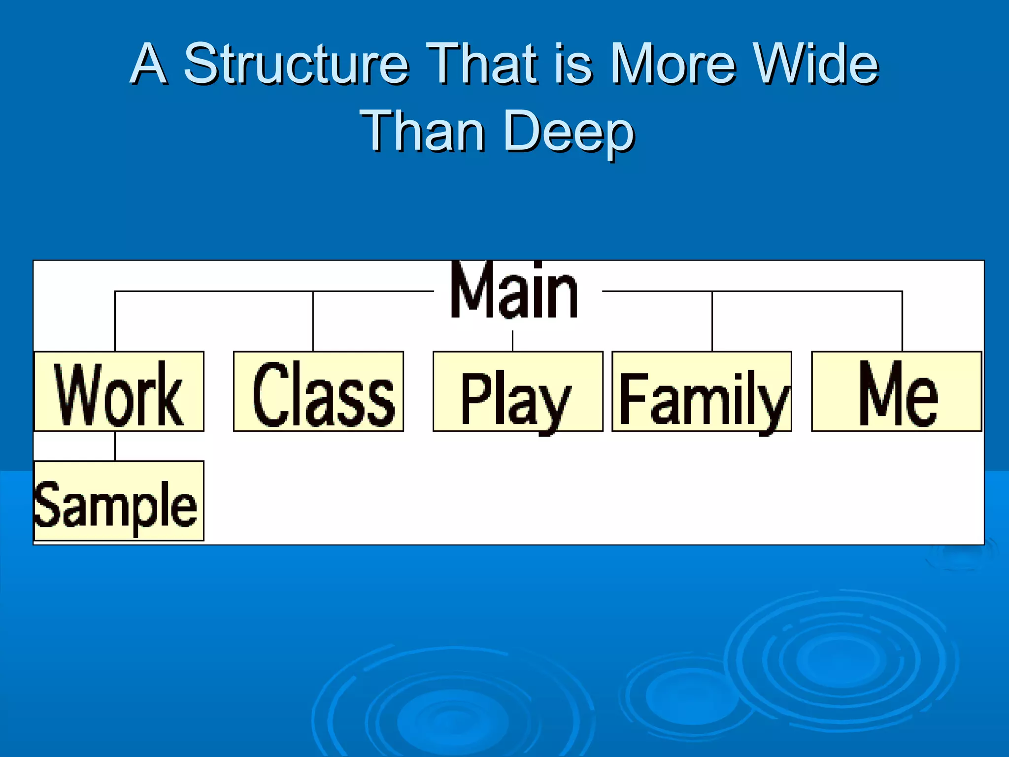 A Structure That is More WideA Structure That is More Wide
Than DeepThan Deep
 