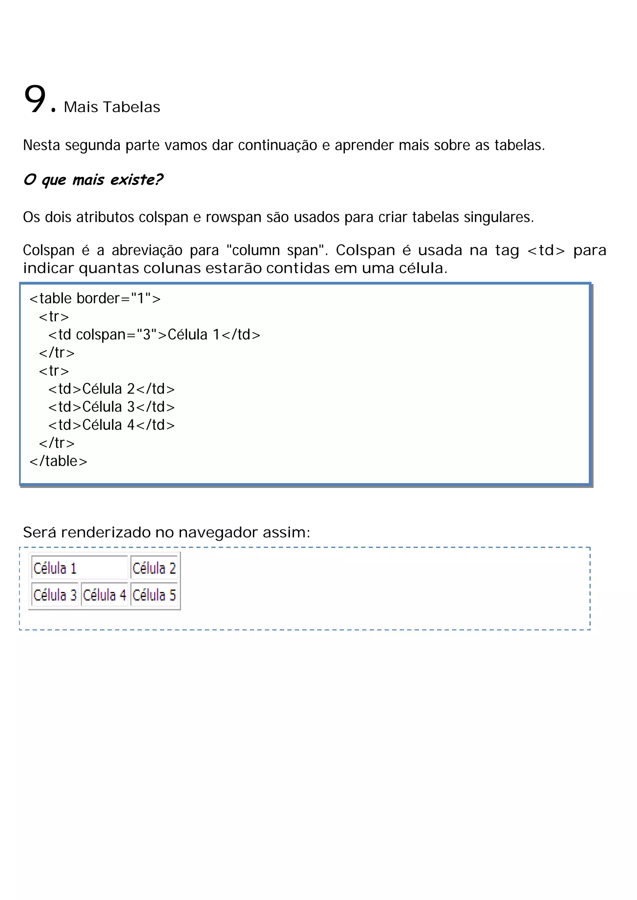 9.Mais Tabelas
Nesta segunda parte vamos dar continuação e aprender mais sobre as tabelas.
O que mais existe?
Os dois atributos colspan e rowspan são usados para criar tabelas singulares.
Colspan é a abreviação para "column span". Colspan é usada na tag <td> para
indicar quantas colunas estarão contidas em uma célula.
Será renderizado no navegador assim:
<table border="1">
<tr>
<td colspan="3">Célula 1</td>
</tr>
<tr>
<td>Célula 2</td>
<td>Célula 3</td>
<td>Célula 4</td>
</tr>
</table>
 