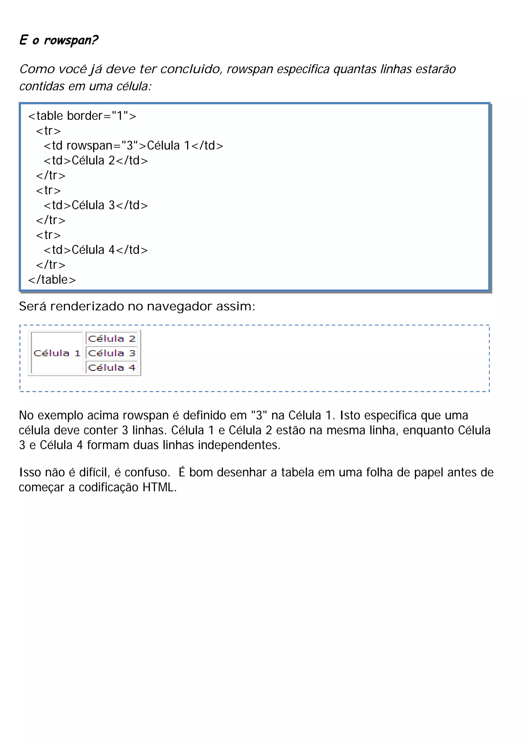 E o rowspan?
Como você já deve ter concluido, rowspan especifica quantas linhas estarão
contidas em uma célula:
Será renderizado no navegador assim:
No exemplo acima rowspan é definido em "3" na Célula 1. Isto especifica que uma
célula deve conter 3 linhas. Célula 1 e Célula 2 estão na mesma linha, enquanto Célula
3 e Célula 4 formam duas linhas independentes.
Isso não é difícil, é confuso. É bom desenhar a tabela em uma folha de papel antes de
começar a codificação HTML.
<table border="1">
<tr>
<td rowspan="3">Célula 1</td>
<td>Célula 2</td>
</tr>
<tr>
<td>Célula 3</td>
</tr>
<tr>
<td>Célula 4</td>
</tr>
</table>
 