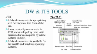 DW & ITS TOOLS
DW:
Adobe dreamweaver is a proprietary
web development tool from adobe
inc..
It was created by macromedia in
1997 and developed by them until
macromedia was acquired by adobe
systems in 2005.
Adobe dreamweaver is available for
the macOS and windows operating
systems.
TOOLS:
 