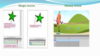 Shape tween Motion tween
 