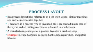 PROCESS LAYOUT
In a process layout(also referred to as a job shop layout) similar machines
and services are located together.
 Therefore, in a process type of layout all drills are located in one area of
the layout and all milling machines are located in another area.
A manufacturing example of a process layout is a machine shop.
Example include hospitals, colleges, banks ,auto repair shop, and public
libraries.
 