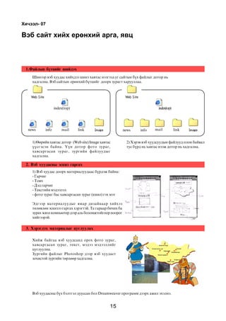 Õè÷ýýë- 07

Âýá ñàéò õèéõ åðºíõèé àðãà, ÿâö



 1.Ôàéëûí á¿òöèéã øèéäýõ
    Øèíýýð âýá õóóäàñ õèéõäýý øèíý õàâòàñ íýýãýýä óã ñàéòûí á¿õ ôàéëûã äîòîð íü
    õàäãàëíà. Âýá ñàéòûí åðºíõèé á¿òöèéã äîîðõ çóðàãò õàðóóëëàà.




                  index(top)                                                 index(top)




  news     info       mail     link                        news    info    mail           link


    1) ªºðèéí õàâòàñ äîòîð (Web site) Image õàâòàñ          2) Õýðýâ âýá õóóäñóóäûí ôàéëóóä îëîí áàéâàë
    ¿¿ñãýñýí áàéíà. ¯¿í äîòîð ôîòî çóðàã,                   òóñ á¿ðä íü õàâòàñ íýýæ äîòîð íü õàäãàëíà.
    õàâñàðãàñàí çóðàã, çóðãèéí ôàéëóóäûã
    õàäãàëíà.

 2. Âýá õóóäàñíû ýñêèç ãàðãàõ
    1) Âýá õóóäàñ äîîðõ ìàòåðèàëóóäààñ á¿ðäýæ áàéíà:
    - Ãàð÷èã
    - Òîâ÷
    - Äýä ãàð÷èã
    - Òåêñòèéí ìýäýýëýë
    - ôîòî çóðàã áàñ õàâñàðãàñàí çóðàã (êèíî) ãýõ ìýò

    Ýäãýýð ìàòåðèàëóóäûã ÿìàð äèçàéíààð õèéõýý
    òºëºâëºí ýñêèçýý ãàðãàõ õýðýãòýé. Òà ãàðààð áè÷èõ áà
    çóðàõ ýñâýë êîìïüþòåð äýýð àëü áîëîìæòîéãîîð íîîðîã
    õèéãýýðýé.

 3. Õýðýãëýõ ìàòåðèàëûã öóãëóóëàõ

    Õèéæ áàéãàà âýá õóóäñàíä îðîõ ôîòî çóðàã,
    õàâñàðãàñàí çóðàã, òåêñò, ìýäýý ìýäýýëëèéã
    öóãëóóëíà.
    Çóðãèéí ôàéëûã Photoshop äýýð âýá õóóäàñò
    çîõèñòîé çóðãèéí òºðëººð õàäãàëíà.




    Âýá õóóäàñíû á¿õ áýëòãýë äóóññàí áîë Dreamweaver ïðîãðàìì äýýðõ àæèë ýõýëíý.


                                                 15
 