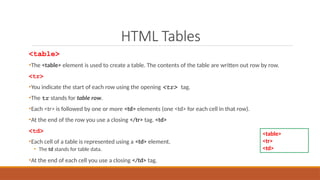 HTML Tables
<table>
•The <table> element is used to create a table. The contents of the table are written out row by row.
<tr>
•You indicate the start of each row using the opening <tr> tag.
•The tr stands for table row.
•Each <tr> is followed by one or more <td> elements (one <td> for each cell in that row).
•At the end of the row you use a closing </tr> tag. <td>
<td>
•Each cell of a table is represented using a <td> element.
• The td stands for table data.
•At the end of each cell you use a closing </td> tag.
<table>
<tr>
<td>
 