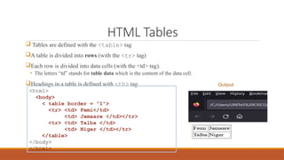 HTML Tables
 Tables are defined with the <table> tag
A table is divided into rows (with the <tr> tag)
Each row is divided into data cells (with the <td> tag).
• The letters “td” stands for table data which is the content of the data cell.
Headings in a table is defined with <th> tag
<html>
<body>
< table border = "1">
<tr> <td> Femi</td>
<td> Jamaare </td></tr>
<tr> <td> Talba </td>
<td> Niger </td></tr>
</table>
</body>
</html>
Output
 
