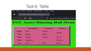 Task 6- Table
 