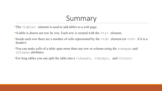 Summary
•The <table> element is used to add tables to a web page.
•A table is drawn out row by row. Each row is created with the <tr> element.
•Inside each row there are a number of cells represented by the <td> element (or <th> if it is a
header).
•You can make cells of a table span more than one row or column using the rowspan and
colspan attributes.
•For long tables you can split the table into a <thead>, <tbody>, and <tfoot>
 
