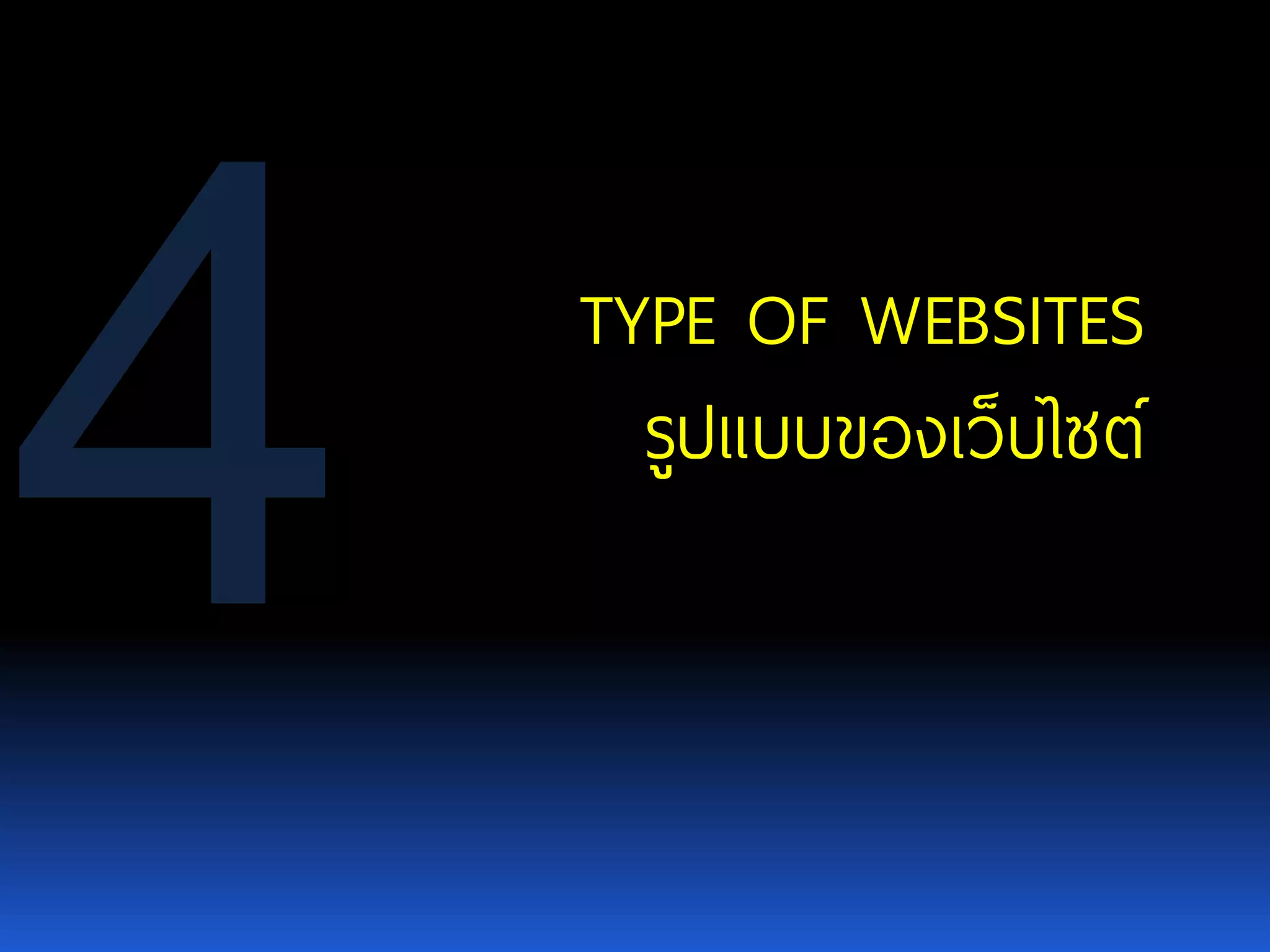 TYPE OF WEBSITES รูปแบบของเว็บไซต์ 