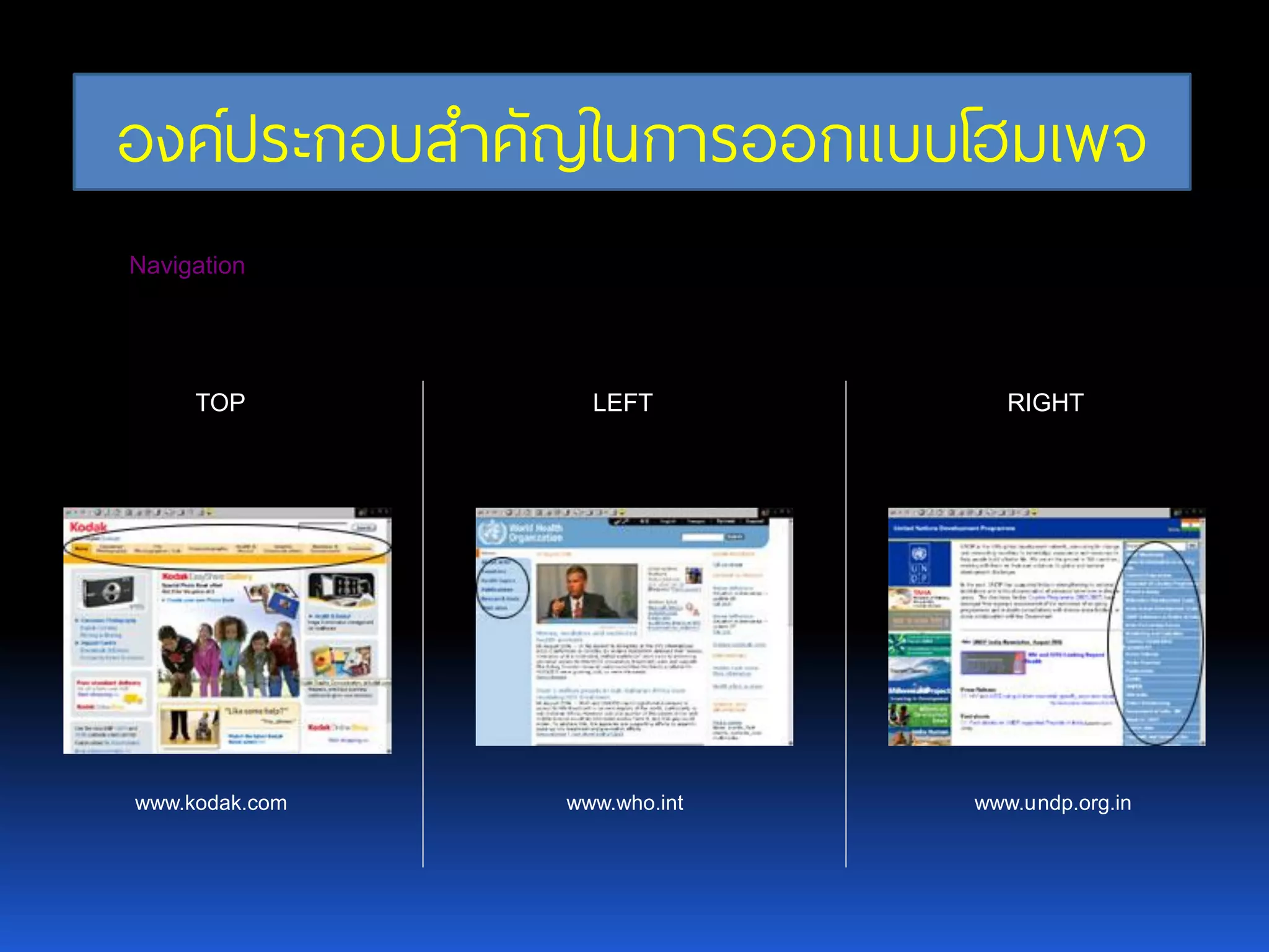 องค์ประกอบสาคัญในการออกแบบโฮมเพจ Navigation TOP LEFT RIGHT www.kodak.com www.who.int www.undp.org.in 