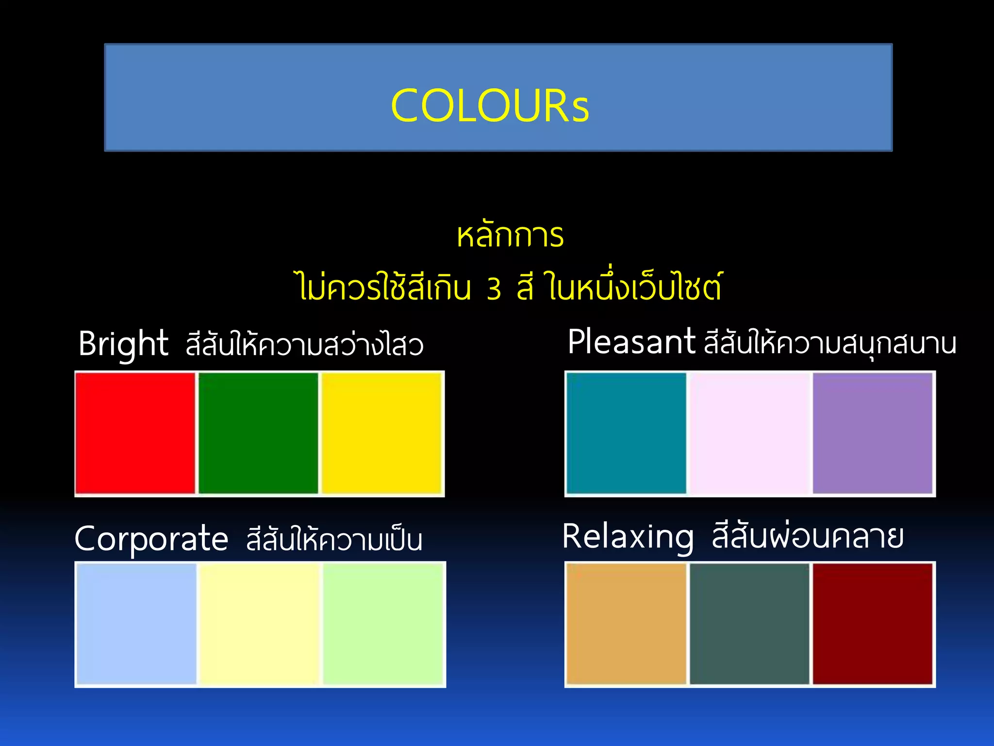 COLOURs หลักการ ไม่ควรใช้สีเกิน 3 สี ในหนึ่งเว็บไซต์ Brightสีสันให้ความสว่างไสว Corporate สีสันให้ความเป็น ส่วนร่วม Pleasantสีสันให้ความสนุกสนาน Relaxingสีสันผ่อนคลาย 