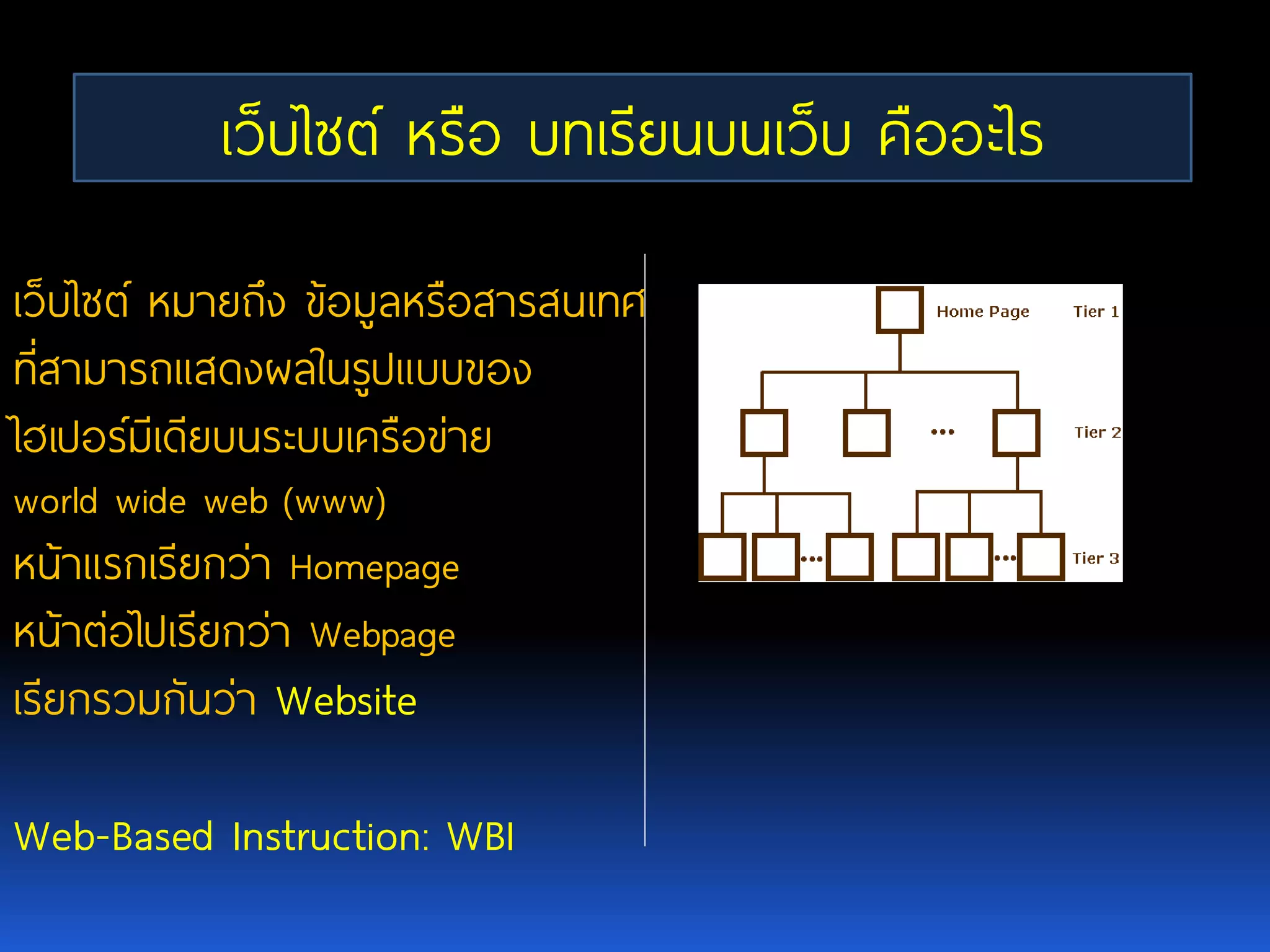 เว็บไซต์ หรือ บทเรียนบนเว็บ คืออะไร เว็บไซต์ หมายถึง ข้อมูลหรือสารสนเทศ ที่สามารถแสดงผลในรูปแบบของ ไฮเปอร์มีเดียบนระบบเครือข่าย world wide web (www) หน้าแรกเรียกว่า Homepageหน้าต่อไปเรียกว่า Webpage เรียกรวมกันว่า Website Web-Based Instruction: WBI 