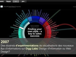 2007 Des dizaines  d’expérimentations  de visualisations des nouveaux flux d’informations sur  Digg Labs . Design d’Information ou Web Design? 