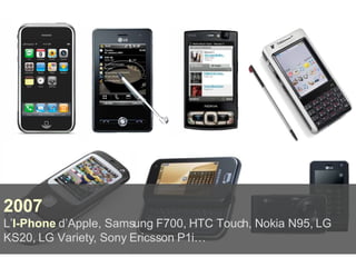 2007 L’ I-Phone  d’Apple, Samsung F700, HTC Touch, Nokia N95, LG KS20, LG Variety, Sony Ericsson P1i… 