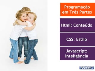 Programação
em Três Partes
Html: Conteúdo
CSS: Estilo
Javascript:
Inteligência
 