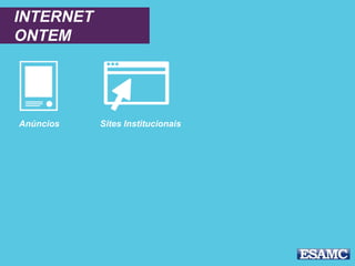 INTERNET
ONTEM
Anúncios Sites Institucionais
 