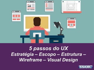 5 passos do UX
Estratégia – Escopo – Estrutura –
Wireframe – Visual Design
 