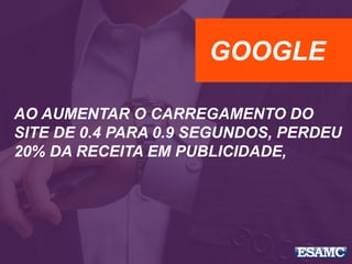 AO AUMENTAR O CARREGAMENTO DO
SITE DE 0.4 PARA 0.9 SEGUNDOS, PERDEU
20% DA RECEITA EM PUBLICIDADE,
GOOGLE
 