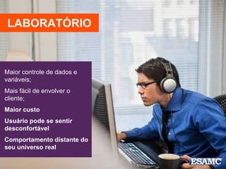 Maior controle de dados e
variáveis;
Mais fácil de envolver o
cliente;
Maior custo
Usuário pode se sentir
desconfortável
Comportamento distante do
seu universo real
LABORATÓRIO
 