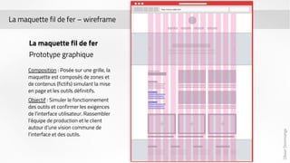 Olivier Dommange 
La maquette fil de fer – wireframe 
La maquette fil de fer 
Prototype graphique 
Composition : Posée sur une grille, la 
maquette est composés de zones et 
de contenus (fictifs) simulant la mise 
en page et les outils définitifs. 
Objectif : Simuler le fonctionnement 
des outils et confirmer les exigences 
de l'interface utilisateur. Rassembler 
l’équipe de production et le client 
autour d’une vision commune de 
l’interface et des outils. 
 