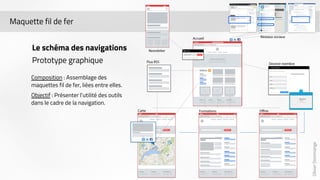 Olivier Dommange 
Maquette fil de fer 
Le schéma des navigations 
Prototype graphique 
Composition : Assemblage des 
maquettes fil de fer, liées entre elles. 
Objectif : Présenter l’utilité des outils 
dans le cadre de la navigation. 
 