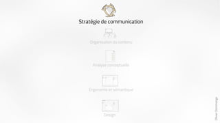 Olivier Dommange 
Stratégie de communication 
 