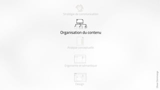 Olivier Dommange 
Organisation du contenu 
 