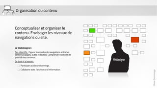 Olivier Dommange 
Organisation du contenu 
Conceptualiser et organiser le 
contenu. Envisager les niveaux de 
navigations du site. 
Le Webdesigner : 
Ses objectifs : Figurer les modes de navigations entre les 
contenus (pages, outils et textes). Comprendre l’échelle de 
priorité des contenus. 
Ce dont-il a besoin : 
Participer aux brainstormings. 
Collaborer avec l’architecte d’information. 
 