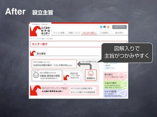 After   Oּ




                 
               ּĤߤ䤹
 