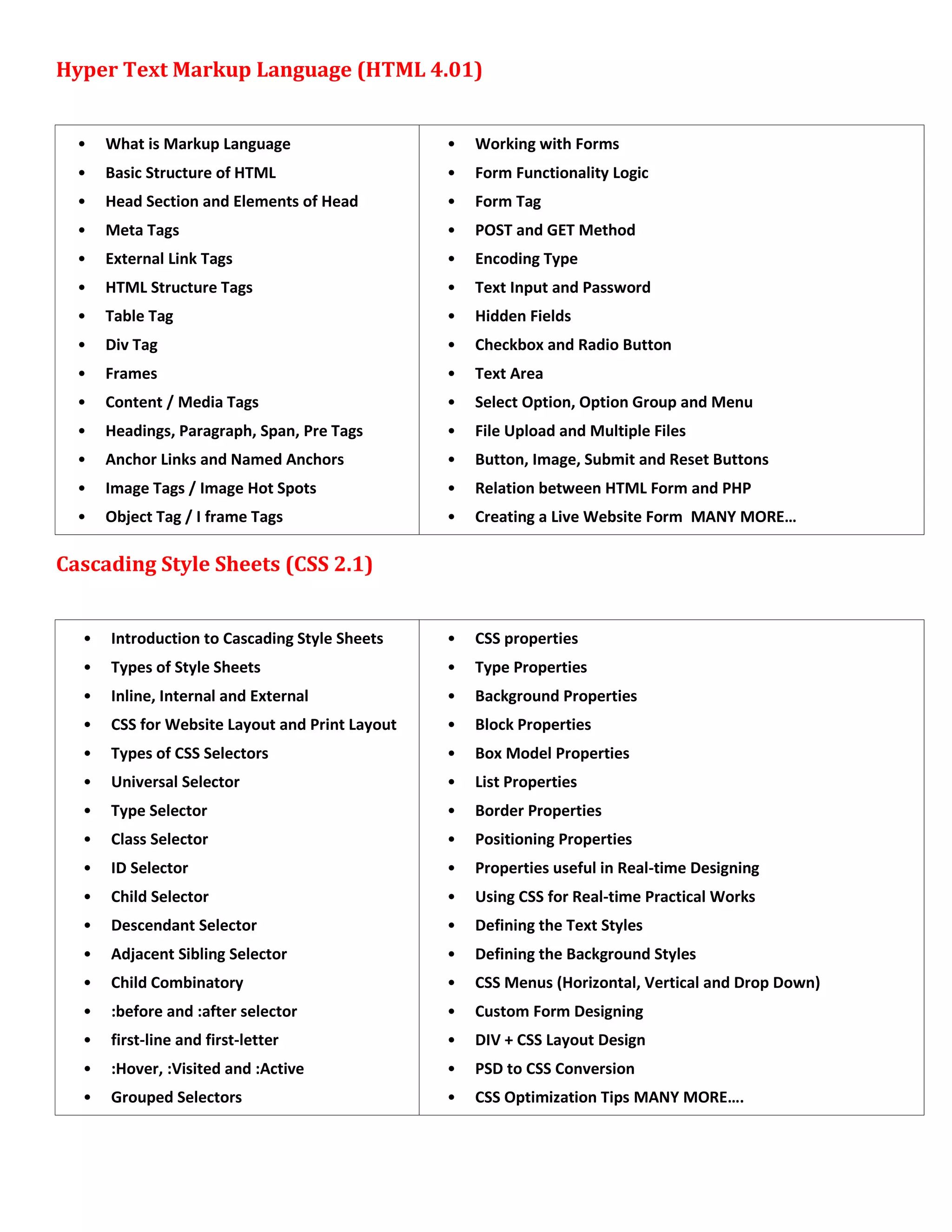 Hyper Text Markup Language (HTML 4.01)
• What is Markup Language
• Basic Structure of HTML
• Head Section and Elements of Head
• Meta Tags
• External Link Tags
• HTML Structure Tags
• Table Tag
• Div Tag
• Frames
• Content / Media Tags
• Headings, Paragraph, Span, Pre Tags
• Anchor Links and Named Anchors
• Image Tags / Image Hot Spots
• Object Tag / I frame Tags
• Working with Forms
• Form Functionality Logic
• Form Tag
• POST and GET Method
• Encoding Type
• Text Input and Password
• Hidden Fields
• Checkbox and Radio Button
• Text Area
• Select Option, Option Group and Menu
• File Upload and Multiple Files
• Button, Image, Submit and Reset Buttons
• Relation between HTML Form and PHP
• Creating a Live Website Form MANY MORE…
Cascading Style Sheets (CSS 2.1)
• Introduction to Cascading Style Sheets
• Types of Style Sheets
• Inline, Internal and External
• CSS for Website Layout and Print Layout
• Types of CSS Selectors
• Universal Selector
• Type Selector
• Class Selector
• ID Selector
• Child Selector
• Descendant Selector
• Adjacent Sibling Selector
• Child Combinatory
• :before and :after selector
• first-line and first-letter
• :Hover, :Visited and :Active
• Grouped Selectors
• CSS properties
• Type Properties
• Background Properties
• Block Properties
• Box Model Properties
• List Properties
• Border Properties
• Positioning Properties
• Properties useful in Real-time Designing
• Using CSS for Real-time Practical Works
• Defining the Text Styles
• Defining the Background Styles
• CSS Menus (Horizontal, Vertical and Drop Down)
• Custom Form Designing
• DIV + CSS Layout Design
• PSD to CSS Conversion
• CSS Optimization Tips MANY MORE….
 