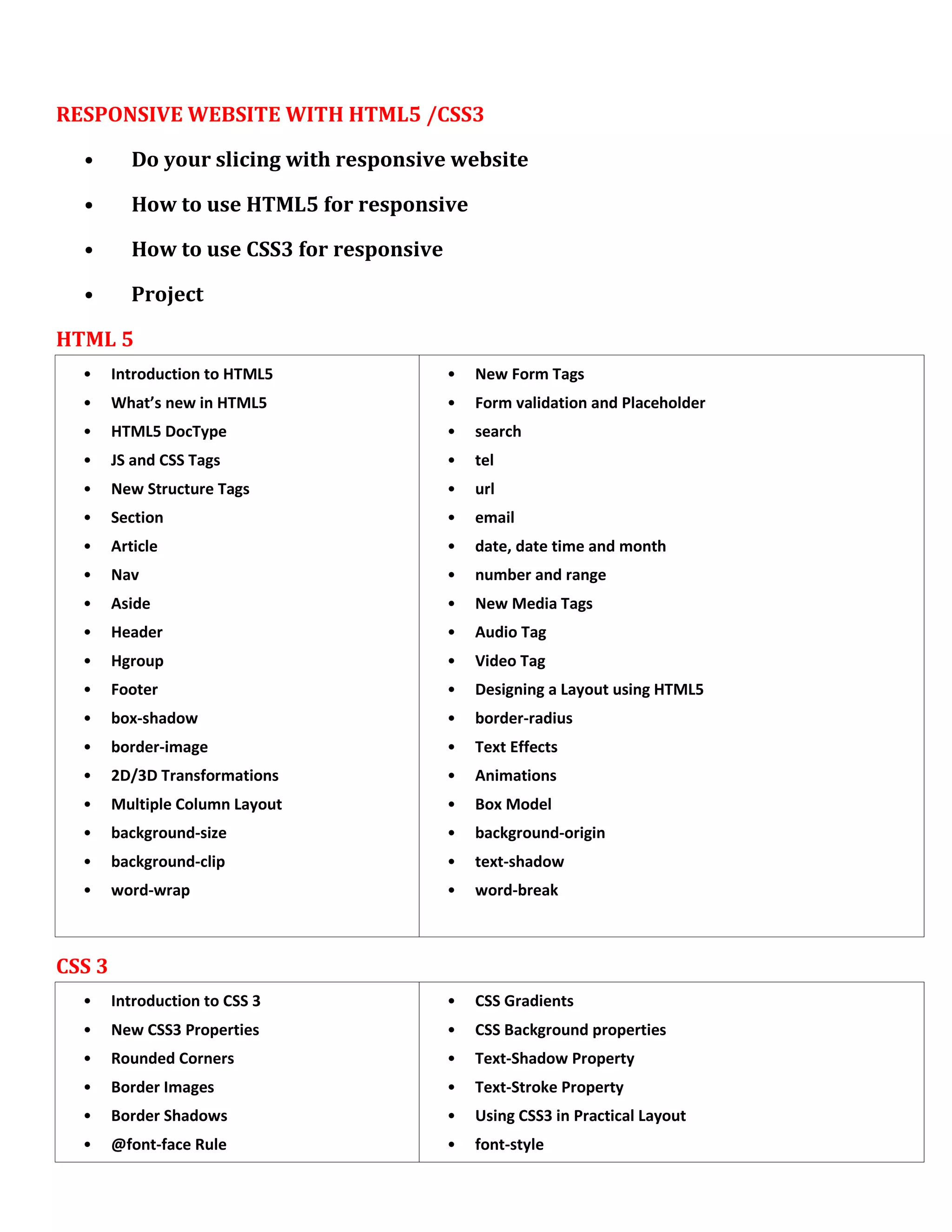 RESPONSIVE WEBSITE WITH HTML5 /CSS3
• Do your slicing with responsive website
• How to use HTML5 for responsive
• How to use CSS3 for responsive
• Project
HTML 5
• Introduction to HTML5
• What’s new in HTML5
• HTML5 DocType
• JS and CSS Tags
• New Structure Tags
• Section
• Article
• Nav
• Aside
• Header
• Hgroup
• Footer
• box-shadow
• border-image
• 2D/3D Transformations
• Multiple Column Layout
• background-size
• background-clip
• word-wrap
• New Form Tags
• Form validation and Placeholder
• search
• tel
• url
• email
• date, date time and month
• number and range
• New Media Tags
• Audio Tag
• Video Tag
• Designing a Layout using HTML5
• border-radius
• Text Effects
• Animations
• Box Model
• background-origin
• text-shadow
• word-break
CSS 3
• Introduction to CSS 3
• New CSS3 Properties
• Rounded Corners
• Border Images
• Border Shadows
• @font-face Rule
• CSS Gradients
• CSS Background properties
• Text-Shadow Property
• Text-Stroke Property
• Using CSS3 in Practical Layout
• font-style
 