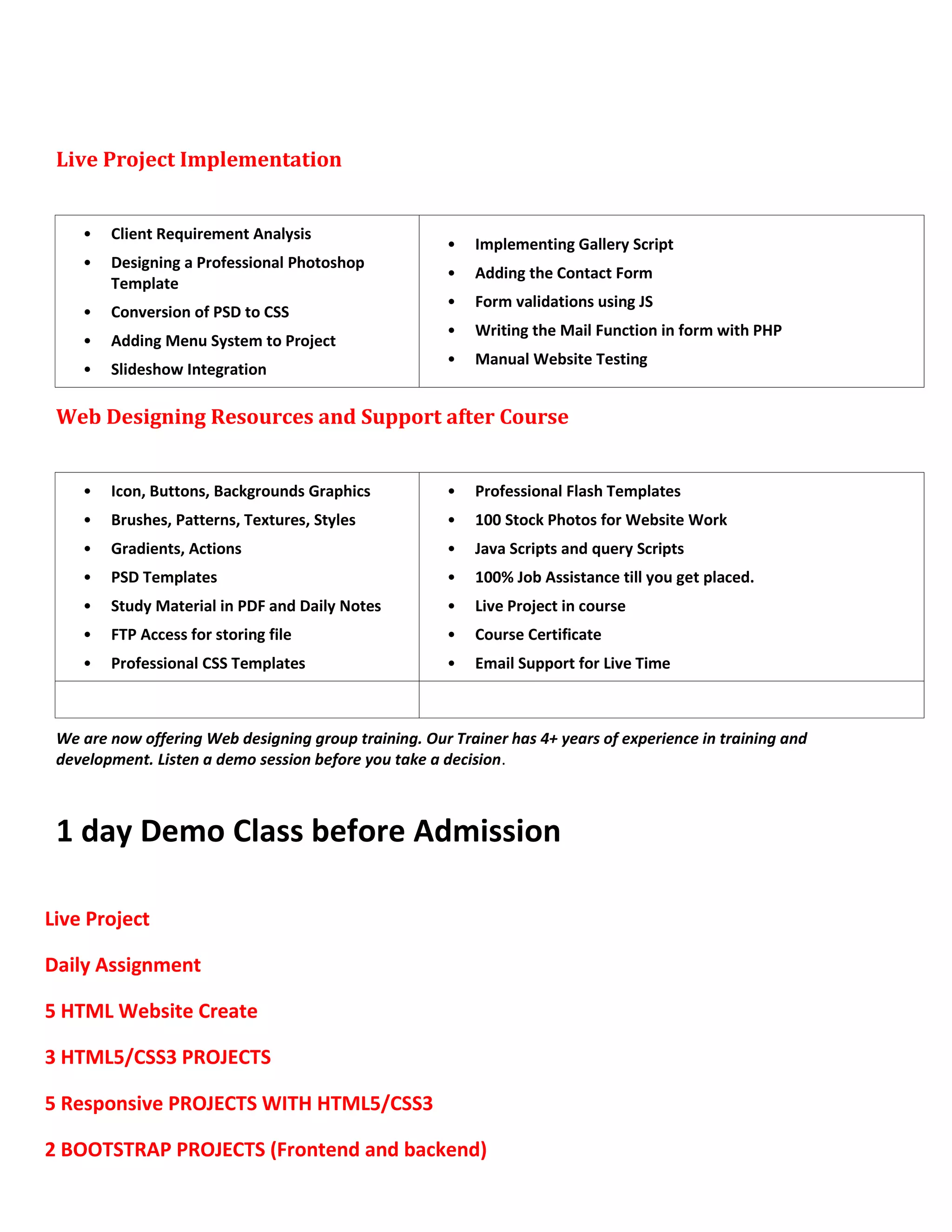 Live Project Implementation
• Client Requirement Analysis
• Designing a Professional Photoshop
Template
• Conversion of PSD to CSS
• Adding Menu System to Project
• Slideshow Integration
• Implementing Gallery Script
• Adding the Contact Form
• Form validations using JS
• Writing the Mail Function in form with PHP
• Manual Website Testing
Web Designing Resources and Support after Course
• Icon, Buttons, Backgrounds Graphics
• Brushes, Patterns, Textures, Styles
• Gradients, Actions
• PSD Templates
• Study Material in PDF and Daily Notes
• FTP Access for storing file
• Professional CSS Templates
• Professional Flash Templates
• 100 Stock Photos for Website Work
• Java Scripts and query Scripts
• 100% Job Assistance till you get placed.
• Live Project in course
• Course Certificate
• Email Support for Live Time
We are now offering Web designing group training. Our Trainer has 4+ years of experience in training and
development. Listen a demo session before you take a decision.
1 day Demo Class before Admission
Live Project
Daily Assignment
5 HTML Website Create
3 HTML5/CSS3 PROJECTS
5 Responsive PROJECTS WITH HTML5/CSS3
2 BOOTSTRAP PROJECTS (Frontend and backend)
 
