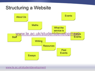 Official/academic source?