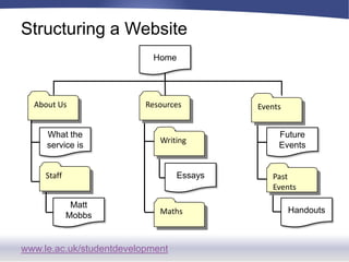 AdvertsStructureContents/abstract