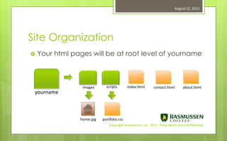 7                                 August 22, 2012




Site Organization
   Your html pages will be at root level of yourname



                 images      scripts       index.html      contact.html       about.html
 yourname



                home.jpg   portfolio.css
                               Copyright Rasmussen, Inc. 2011. Proprietary and Confidential.
 