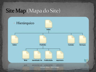  Hierárquico




                Luciana Alves - Web Design
 