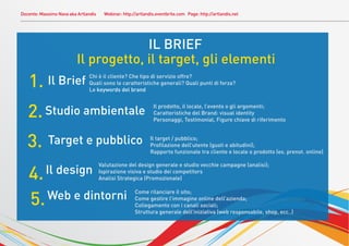 Docente: Massimo Nava aka Artlandis     Webinar: http://artlandis.eventbrite.com Page: http://artlandis.net




                                           IL BRIEF
                              Il progetto, il target, gli elementi
       1. Il Brief                 Chi è il cliente? Che tipo di servizio offre?
                                   Quali sono le caratteristiche generali? Quali punti di forza?
                                   Le keywords del brand


.
       2. Studio ambientale
                                                                    Il prodotto, il locale, l’evento o gli argomenti;
                                                                    Caratteristiche del Brand: visual identity
                                                                    Personaggi, Testimonial, Figure chiave di riferimento



       3.       Target e pubblico                                  Il target / pubblico;
                                                                   Proﬁlazione dell’utente (gusti e abitudini);
                                                                   Rapporto funzionale tra cliente e locale o prodotto (es. prenot. online)



       4. Il design
                                          Valutazione del design generale e studio vecchie campagne (analisi);
                                          Ispirazione visiva e studio dei competitors
                                          Analisi Strategica (Promozionale)



       5. Web e dintorni                                   Come rilanciare il sito;
                                                           Come gestire l’immagine online dell’azienda;
                                                           Collegamento con i canali sociali;
                                                           Struttura generale dell’iniziativa (web responsabile, shop, ecc..)
 