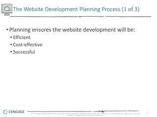 Intro to Web Design 6e Chapter 3 | PPTX
