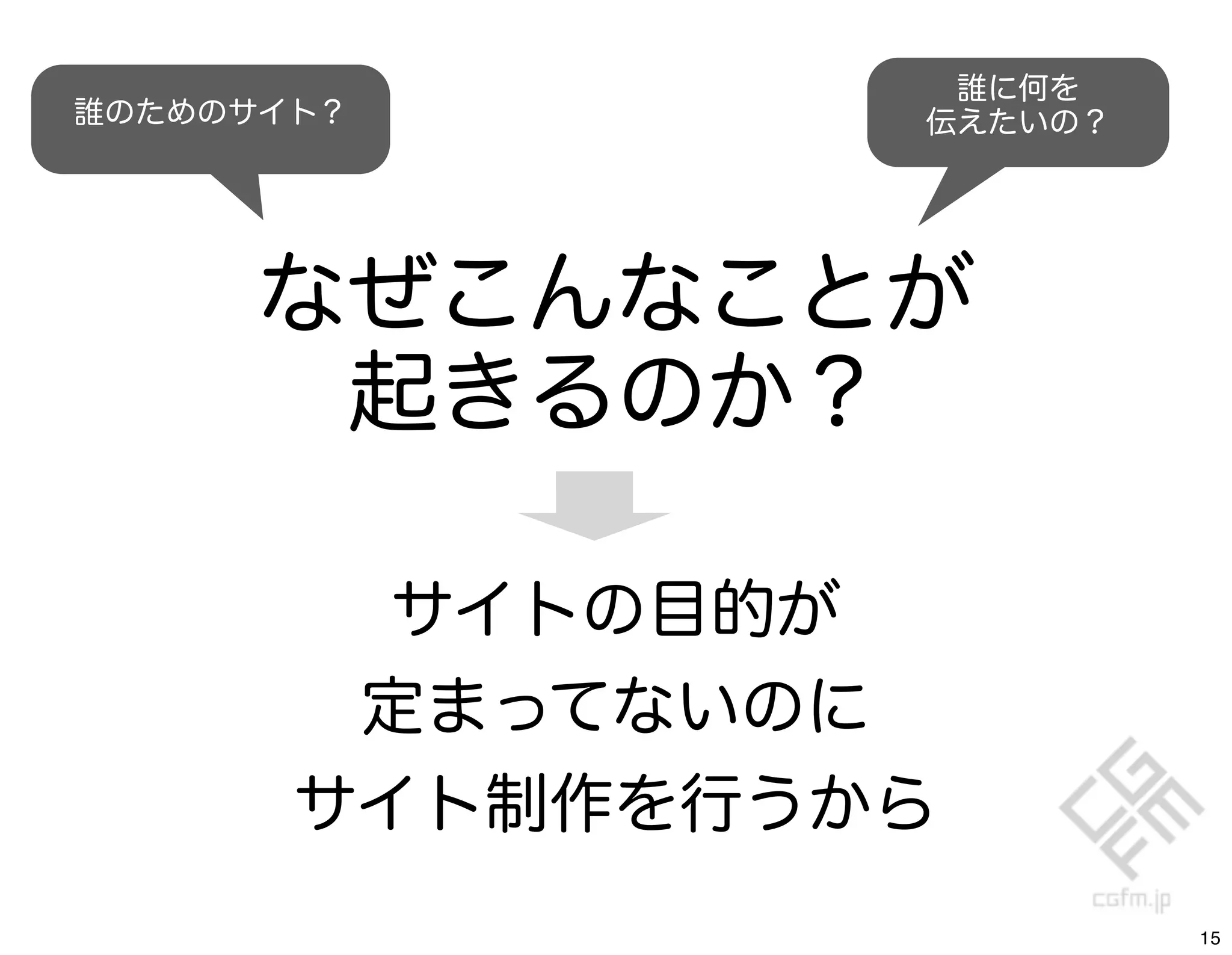誰に何を
誰のためのサイト？       伝えたいの？




      なぜこんなことが
       起きるのか？

         サイトの目的が
        定まってないのに
       サイト制作を行うから
                         15
 