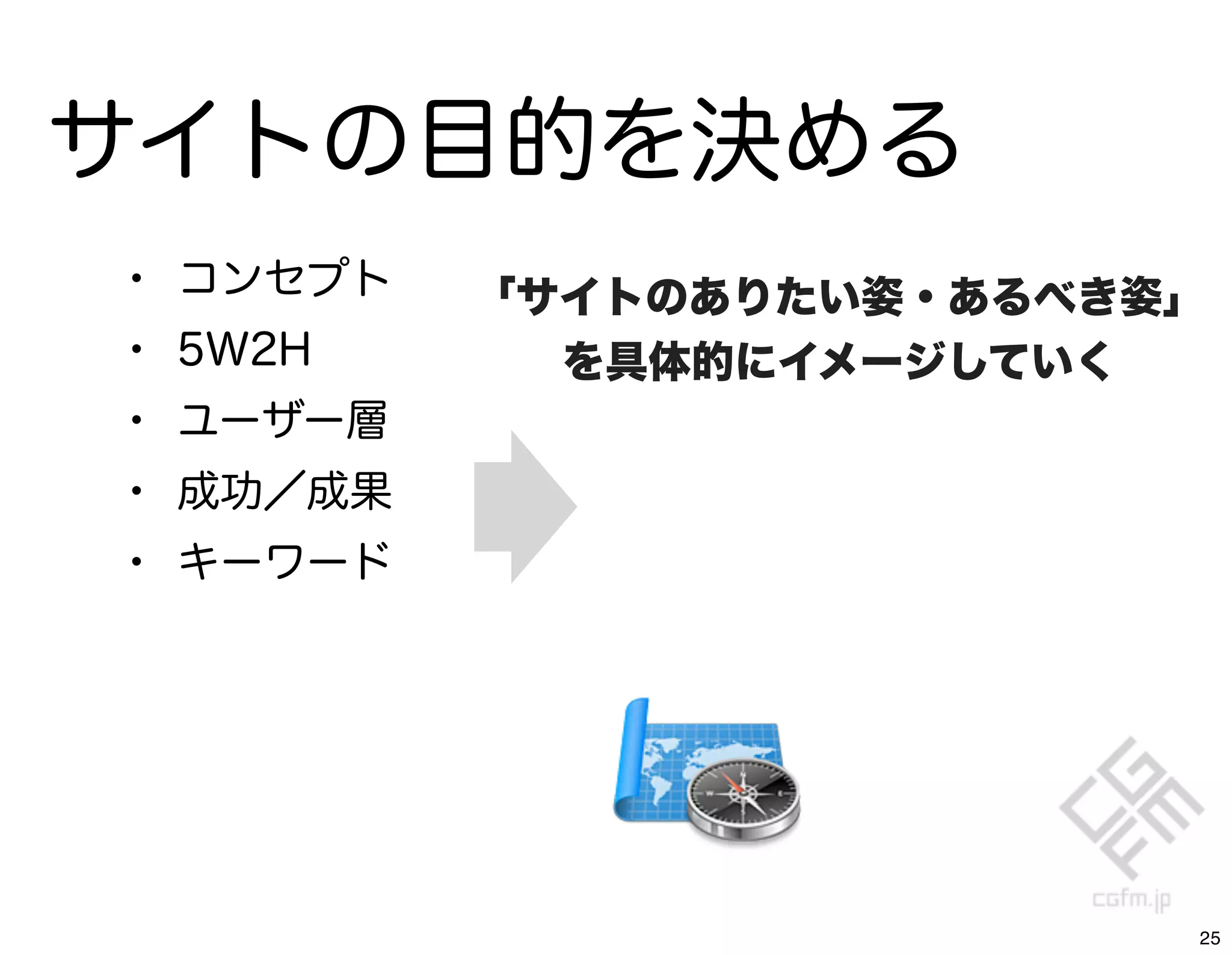 サイトの目的を決める
•   コンセプト   「サイトのありたい姿・あるべき姿」
•   5W2H      を具体的にイメージしていく
•   ユーザー層
•   成功／成果
•   キーワード




                            25
 