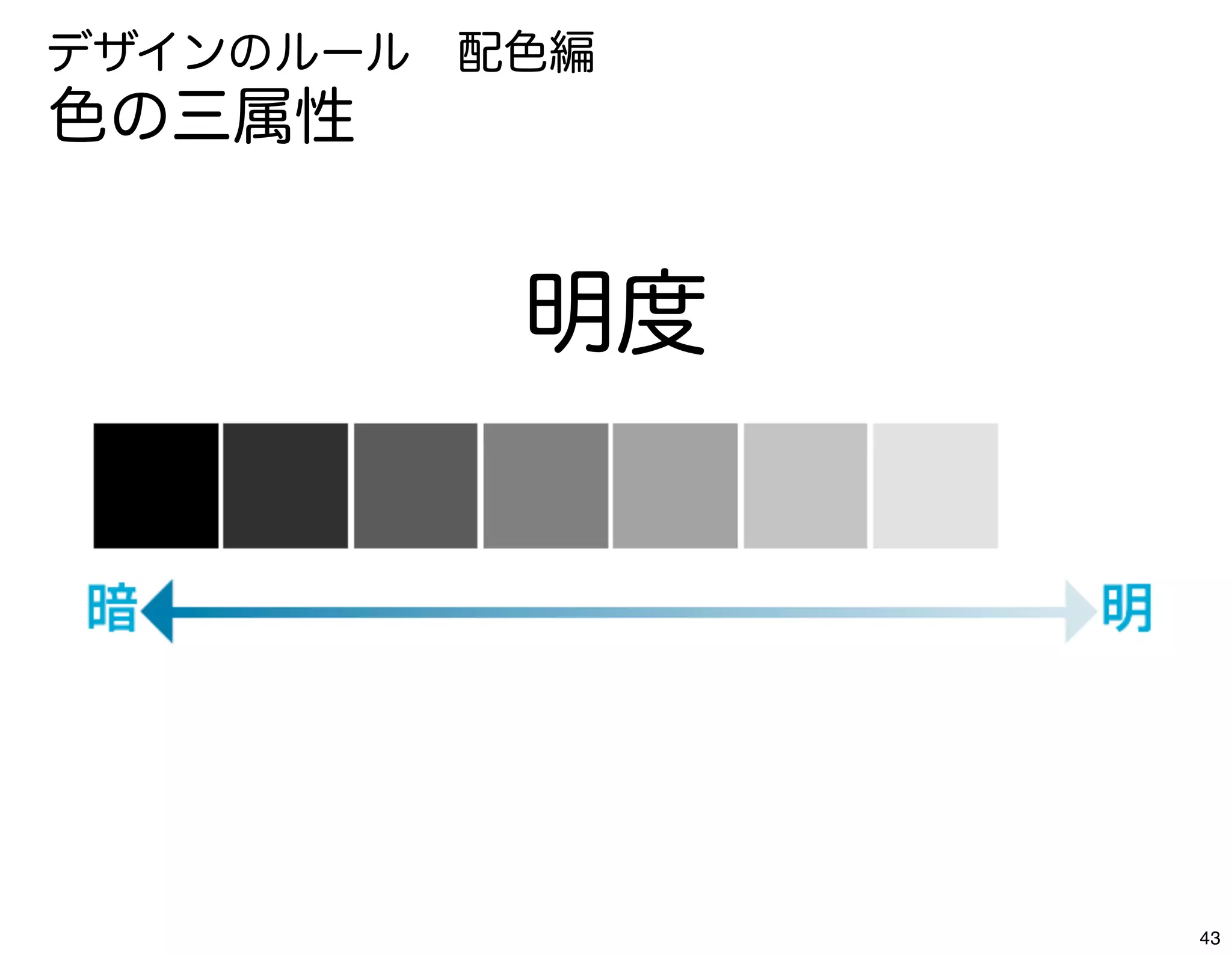 デザインのルール 配色編
色の三属性


          明度




               43
 