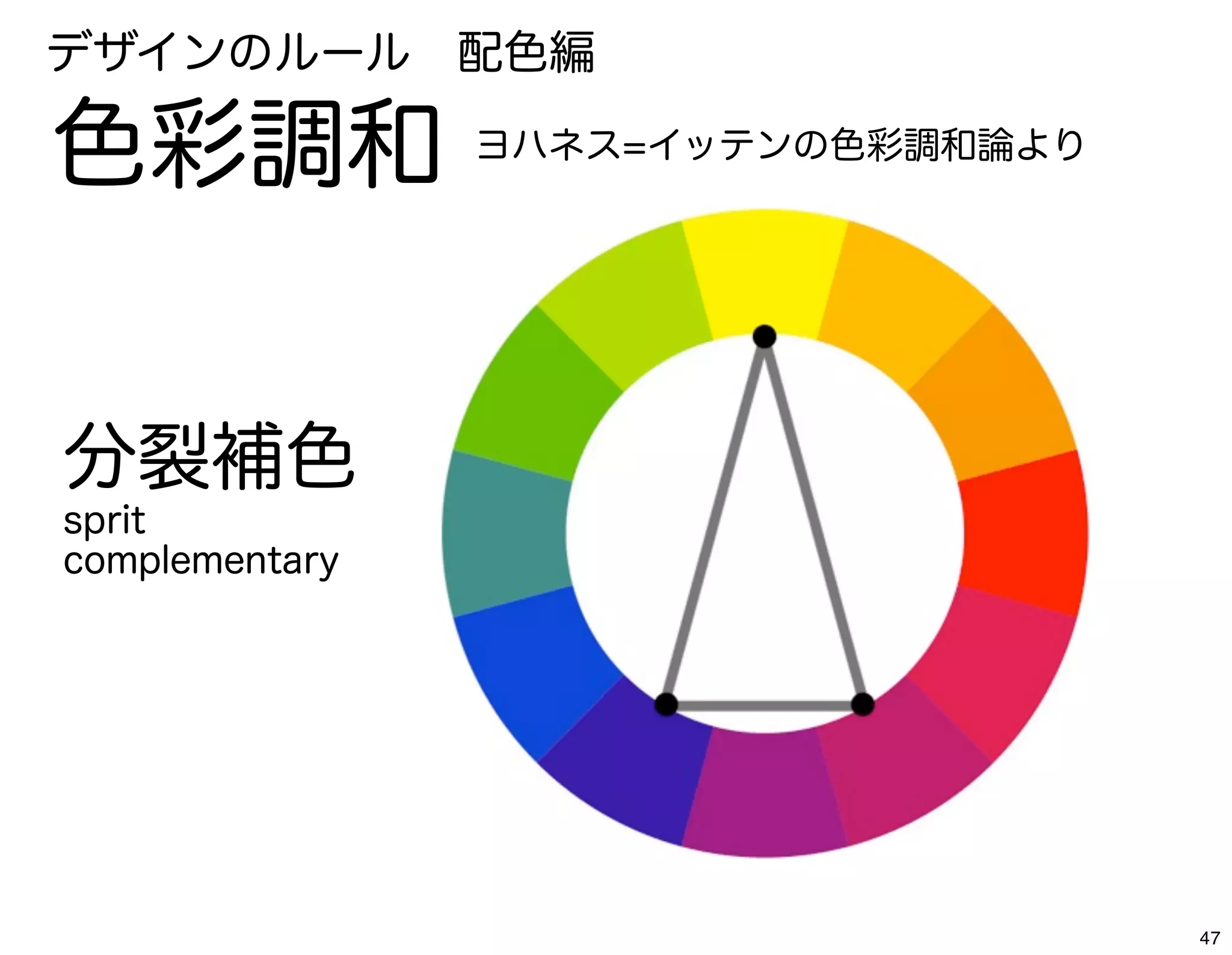 デザインのルール 配色編

色彩調和            ヨハネス=イッテンの色彩調和論より




分裂補色
sprit
complementary




                                    47
 