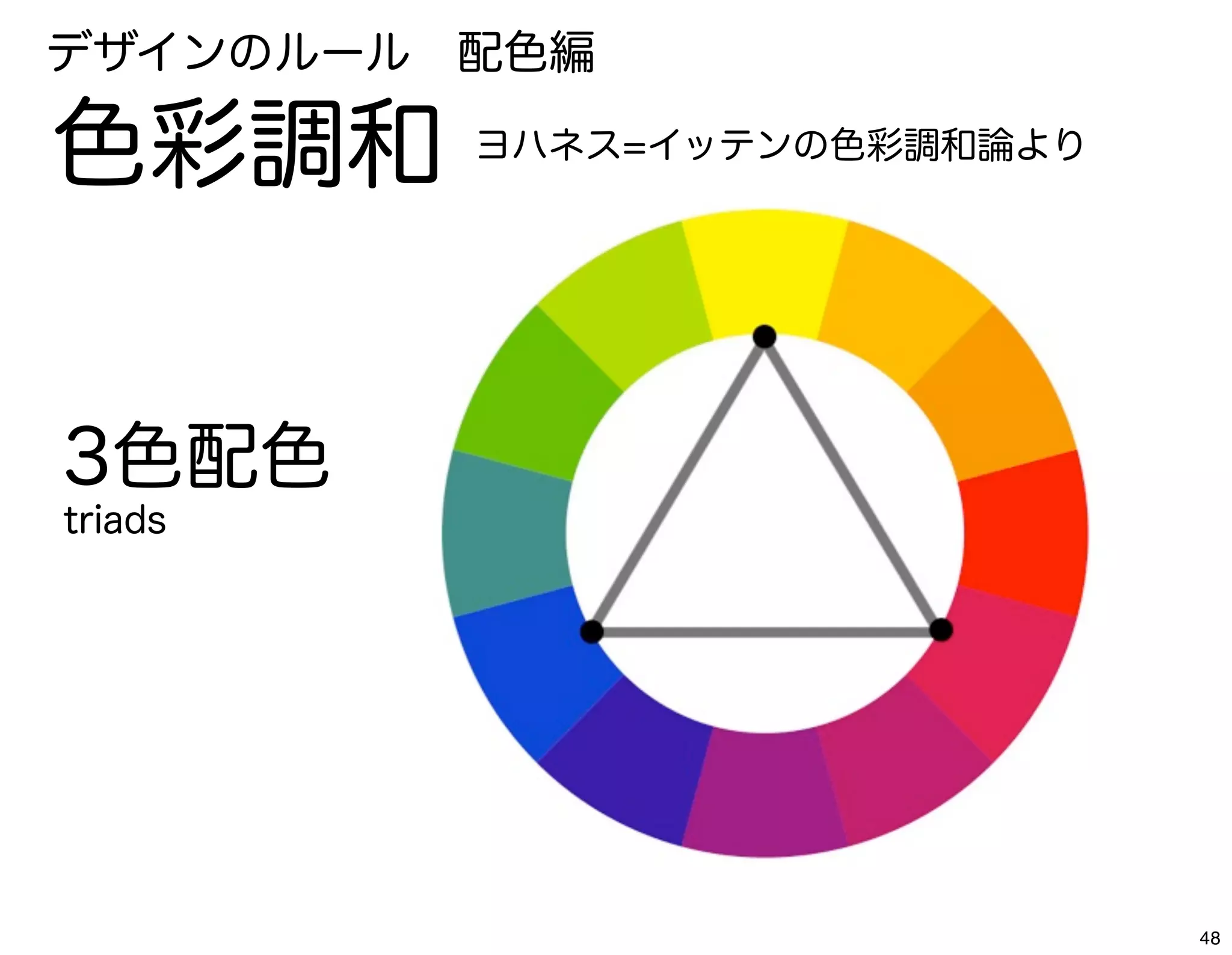 デザインのルール 配色編

色彩調和     ヨハネス=イッテンの色彩調和論より




3色配色
triads




                             48
 