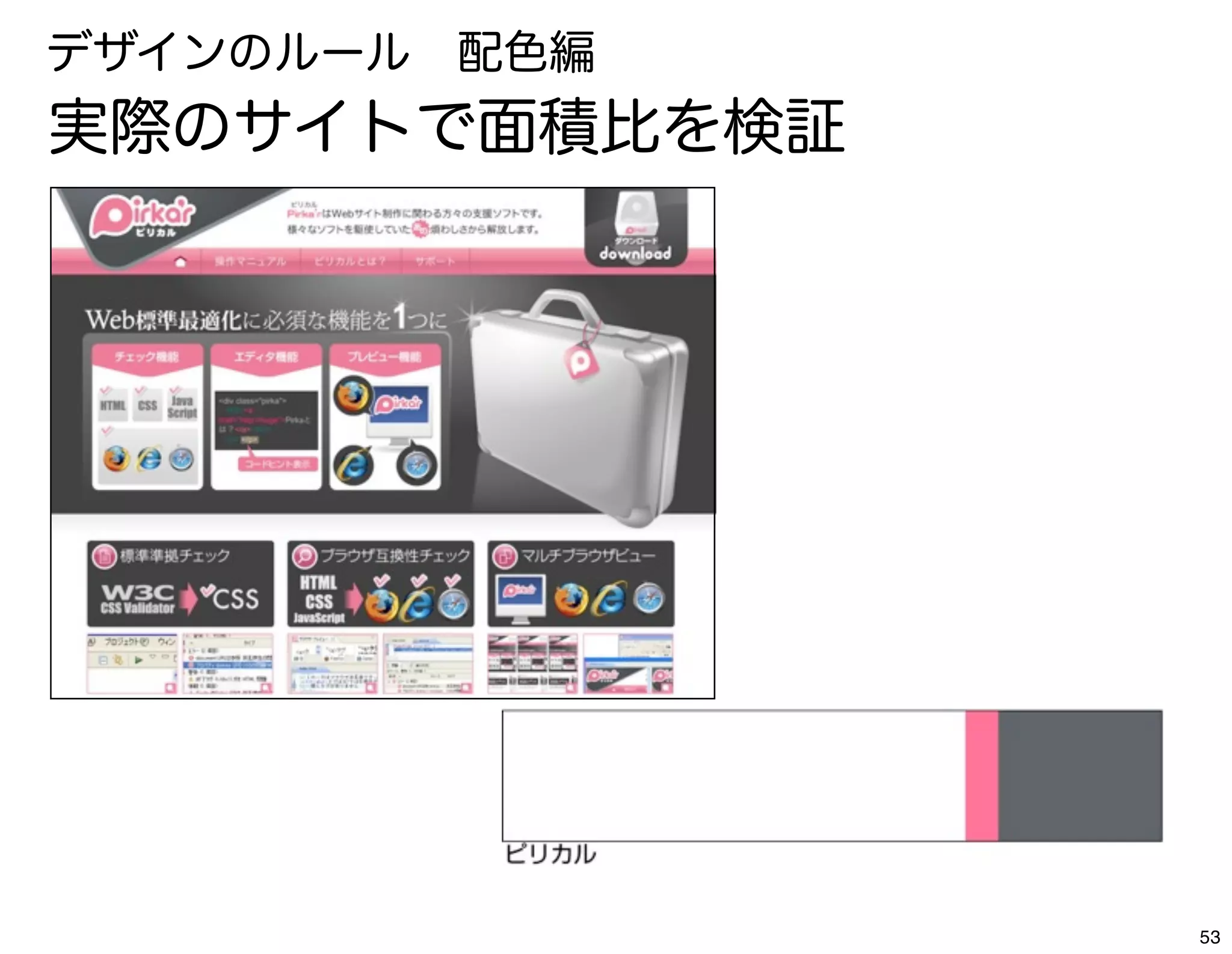 デザインのルール 配色編
実際のサイトで面積比を検証




                53
 