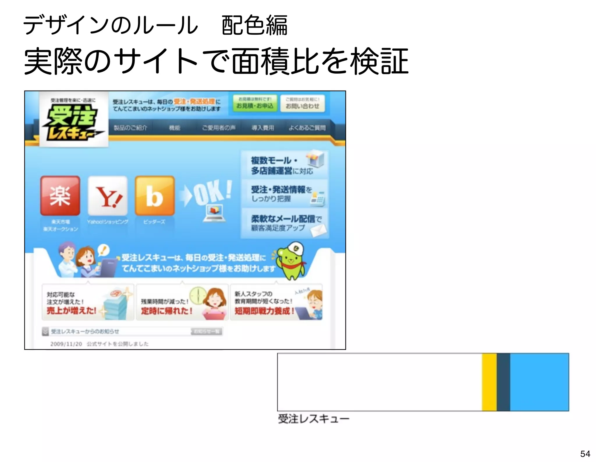 デザインのルール 配色編
実際のサイトで面積比を検証




                54
 