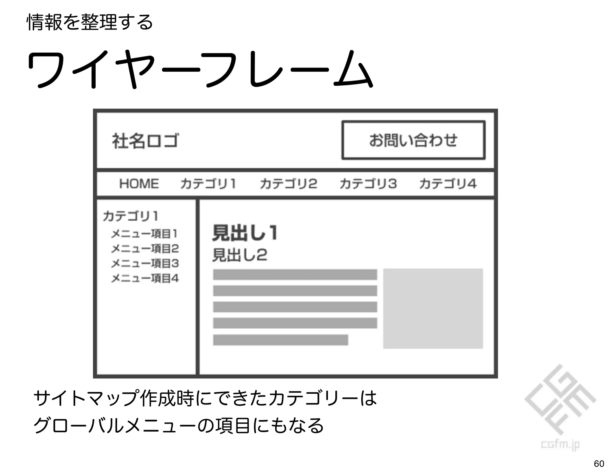情報を整理する


ワイヤーフレーム




サイトマップ作成時にできたカテゴリーは
グローバルメニューの項目にもなる
                      60
 