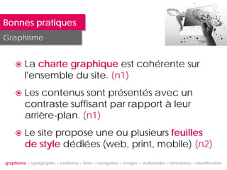 Bonnes pratiques
Graphisme


        La charte graphique est cohérente sur
         l'ensemble du site. (n1)
        Les contenus sont présentés avec un
         contraste suffisant par rapport à leur
         arrière-plan. (n1)
        Le site propose une ou plusieurs feuilles
         de style dédiées (web, print, mobile) (n2)
graphisme > typographie > contenus > liens > navigation > images > multimedia > formulaires > identification
 