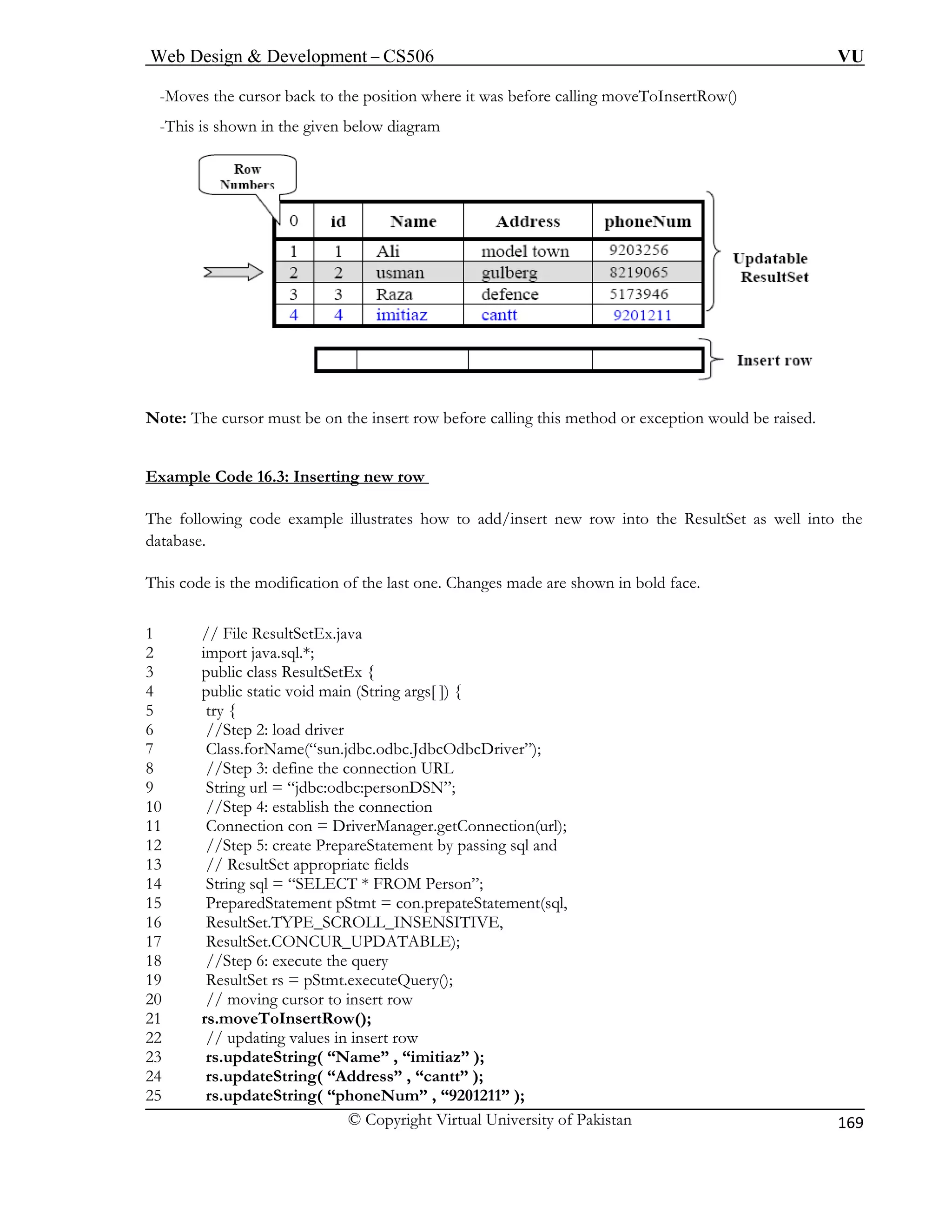 Web Design & Development – CS506 VU 
© Copyright Virtual University of Pakistan 
169 
-Moves the cursor back to the position where it was before calling moveToInsertRow() 
given below diagram 
Note: The cursor must be on the insert row before calling this method or exception would be raised. 
Example Code 16.3: Inserting new row 
-This is shown in the 
The following code example illustrates how to add/insert new row into the ResultSet as well into the 
database. 
This code is the modification of the last one. Changes made are shown in bold face. 
1 // File ResultSetEx.java 
2 import java.sql.*; 
3 public class ResultSetEx { 
4 public static void main (String args[ ]) { 
5 try { 
6 d driver 
7 Class.forName(“sun.jdbc.odbc.JdbcOdbcDriver”); 
8 
9 String url = “jdbc:odbc:personDSN”; 
10 
11 nection(url); 
12 //Step 5: create PrepareStatement by passing sql and 
13 ultSet appropriate fields 
14 String sql = “SELECT * FROM Person”; 
15 PreparedStatement pStmt = con.prepateStatement(sql, 
16 ResultSet.TYPE_SCROLL_INSENSITIVE, 
17 ResultSet.CONCUR_UPDATABLE); 
18 //Step 6: execute the query 
19 ResultSet rs = pStmt.executeQuery(); 
20 // moving cursor to insert row 
21 
22 
23 rs.updateString( “Name” , “imitiaz” ); 
24 rs.updateString( “Address” , “cantt” ); 
25 rs.updateString( “phoneNum” , “9201211” ); 
//Step 2: loa 
//Step 3: define the connection URL //Step 4: establish the connection Connection con = DriverManager.getCon 
// Res 
rs.moveToInsertRow(); // updating values in insert row  