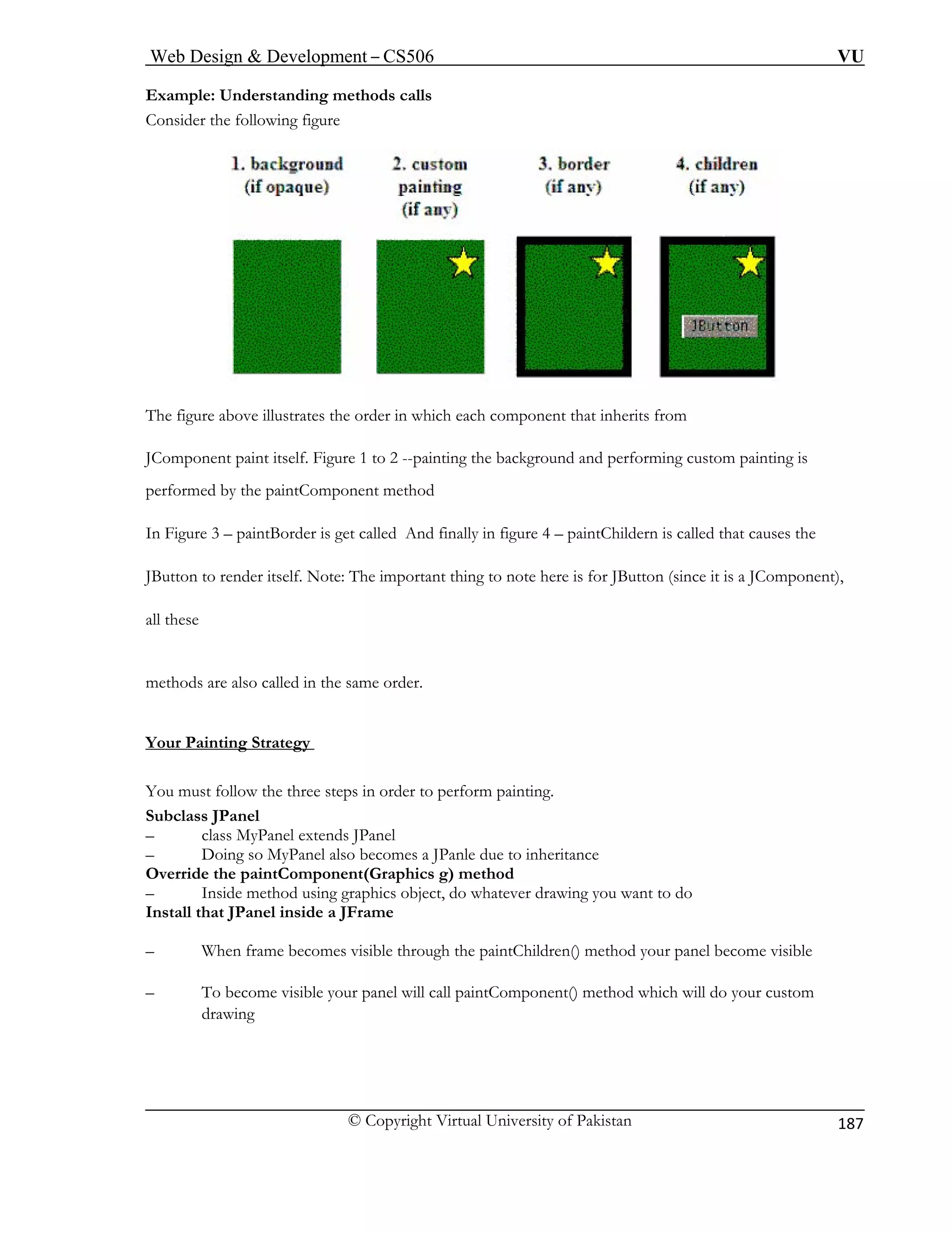 Web Design & Development – CS506 VU 
© Copyright Virtual University of Pakistan 
187 
ing methods calls 
Example: Understand 
Consider the following figure The figure above illustrates ich each component that inherits from 
JC e background and performing custom painting is 
perfor 
In Figure 3 – paintBorder is get called And finally in figure 4 – paintChildern is called that causes the 
JButto important thing to note here is for JButton (since it is a JComponent), 
all thes 
metho 
Yo 
the order in wh 
omponent paint itself. Figure 1 to 2 --painting th 
med by the paintComponent method 
n to render itself. Note: The 
e 
ds are also called in the same order. 
ur Painting Strategy 
You must follow the three steps in order to perform painting. 
Subclass JPanel 
– class MyPanel extends JPanel 
– Doing so MyPanel also becomes a JPanle due to inheritance 
Override the paintComponent(Graphics g) method 
– Inside method using graphics object, do whatever drawing you want to do 
Install that JPanel inside a JFrame 
– When frame becomes visible through the paintChildren() method your panel become visible 
– To become visible your panel will call paintComponent() method which will do your custom 
drawing 
 