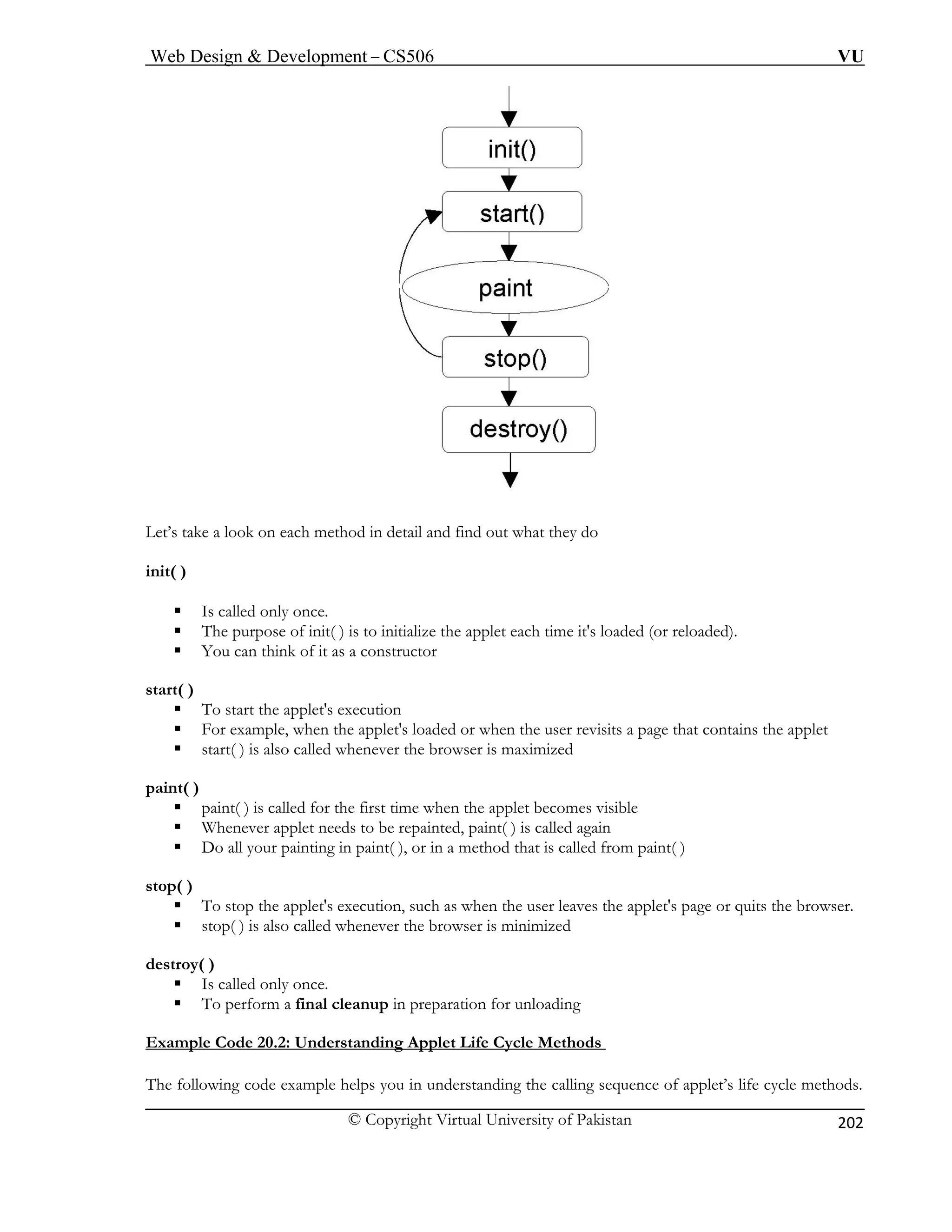Web Design & Development – CS506 VU 
© Copyright Virtual University of Pakistan 
202 
Let’s t each method in detail and find out what they do 
init( ) 
ƒ Is ca 
ƒ The t each time it's loaded (or reloaded). 
ƒ You can 
on 
ƒ For example, n the applet's loaded or when the user revisits a page that contains the applet 
alled whenever the browser is maximized 
paint( ) 
ƒ paint( ) is called for the first time when the applet becomes visible 
ƒ Whenever applet needs to be repainted, paint( ) is called again 
ƒ Do all your painting in paint( ), or in a method that is called from paint( ) 
the user leaves the applet's page or quits the browser. 
ƒ stop( ) is also called whenever the browser is minimized 
estroy( ) 
ƒ Is called only once. 
ƒ To perform a final cleanup in preparation for unloading 
xample Code 20.2: Understanding Applet Life Cycle Methods 
ake a look on 
lled only once. purpose of init( ) is to initialize the apple 
think of it as a constructor 
start( ) ƒ To start the applet's executi 
whe ƒ start( ) is also c 
stop( ) ƒ To stop the applet's execution, such as when 
d 
E 
The following code example helps you in understanding the calling sequence of applet’s life cycle methods. 
 