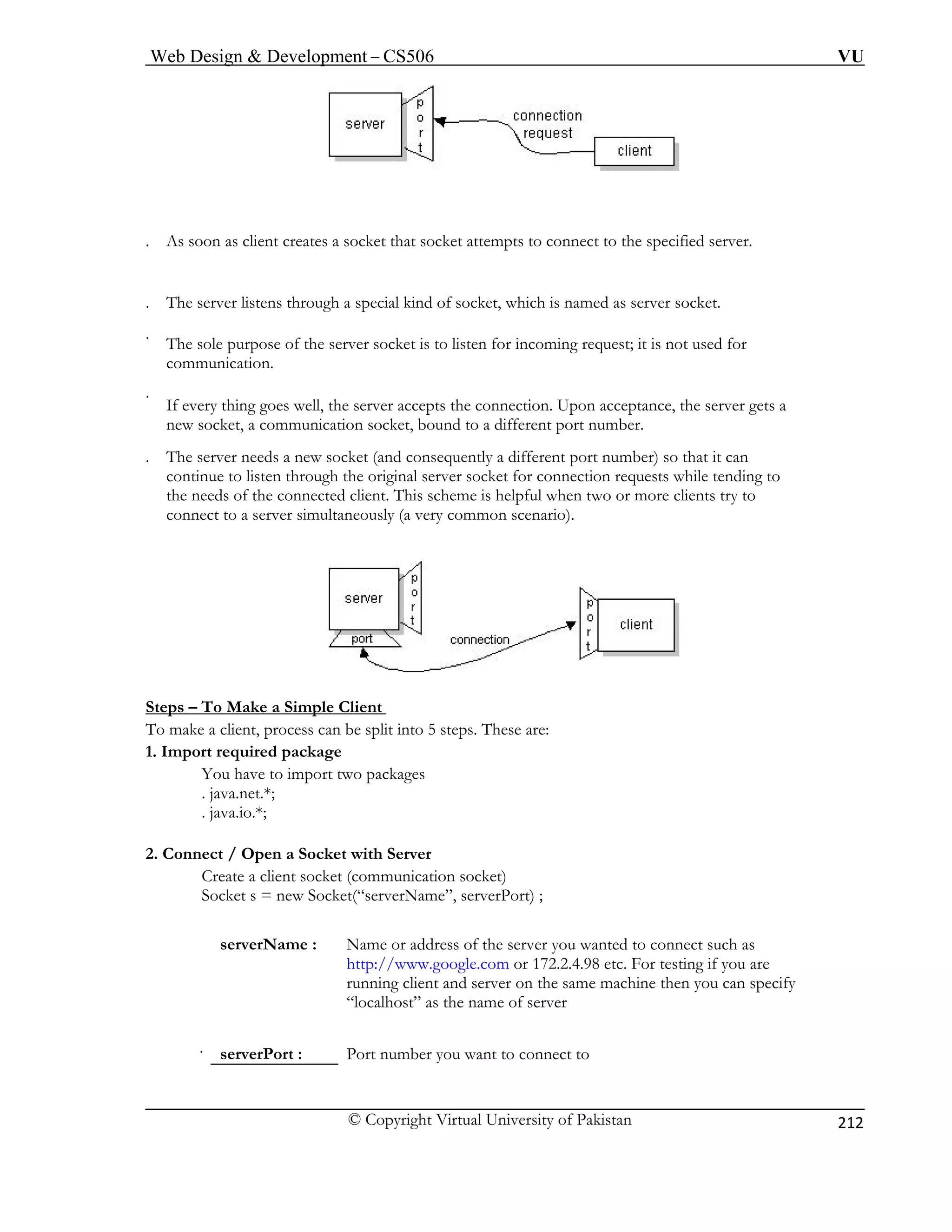 Web Design  Development – CS506 VU 
© Copyright Virtual University of Pakistan 
212 
. As soon as client creates a socket that socket attempts to connect to the specified server. 
. The server listens through a special kind of socket, which is named as server socket. 
. The sole purpose of the server socket is to listen for incoming request; it is not used for 
communication. 
. 
I 
n 
. The (and consequently a different port number) so that it can 
continue to listen through the original server socket for connection requests while tending to 
the 
c 
f every thing goes well, the server accepts the connection. Upon acceptance, the server gets a ew socket, a communication socket, bound to a different port number. 
server needs a new socket 
needs of the connected client. This scheme is helpful when two or more clients try to onnect to a server simultaneously (a very common scenario). Steps – To Make a Simple Client 
To make a client, process can be split into 5 steps. These are: 
1. Import required package 
You have to import two packages 
. java.net.*; 
. java.io.*; 
Server 
serverName : Name or address of the server you wanted to connect such as 
e.com or 172.2.4.98 etc. For testing if you are 
running client and server on the same machine then you can specify 
“localhost” as the name of server 
. serverPort : Port number you want to connect to 
2. Connect / Open a Socket with 
Create a client socket (communication socket) Socket s = new Socket(“serverName”, serverPort) ; 
http://www.googl 
 